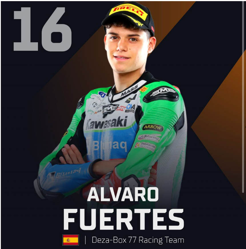 Álvaro Fuertes